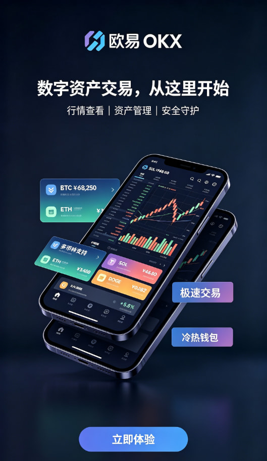欧交易所平台app入金与安全设置示意图