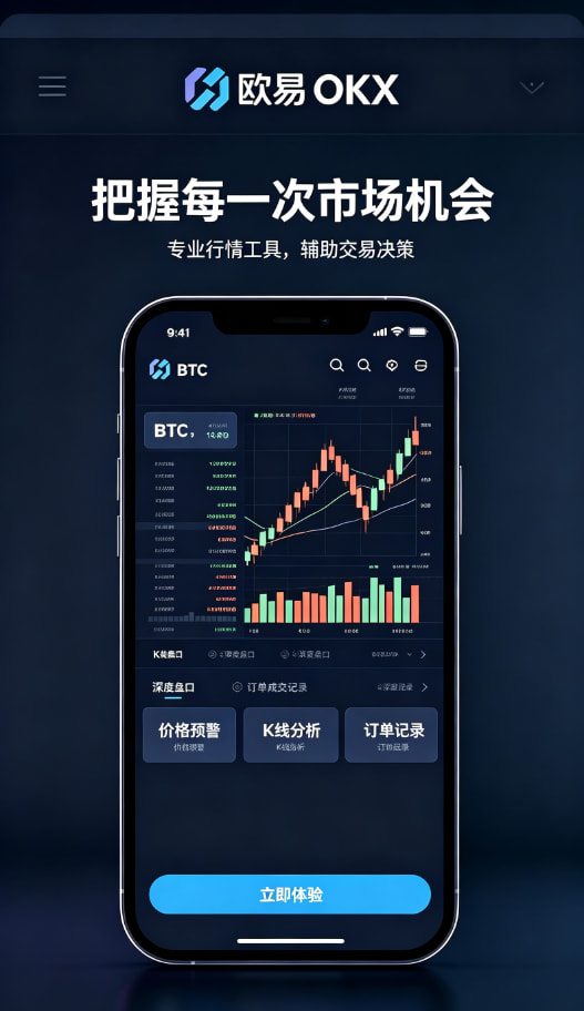 欧交易所平台app行情图表与交易操作界面